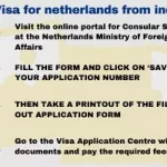 visa for netherlands from india