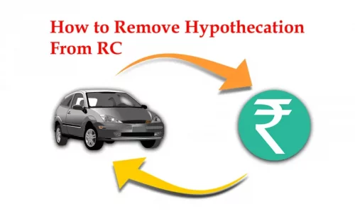 Hypothecation termination-itzeazy