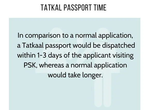 tatkal passport time