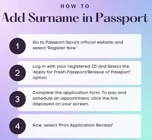 how to add surname in Indian passport