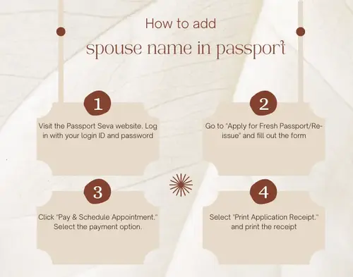 how to add spouse name in passport
