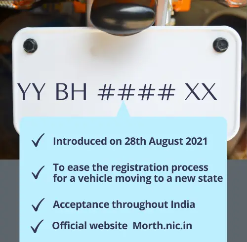 bh series number plate