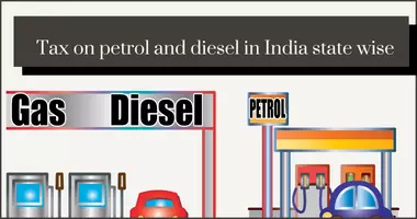 Tax on petrol and diesel in India State wise