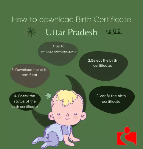 How to download birth certificate in UP | UP birth certificate download