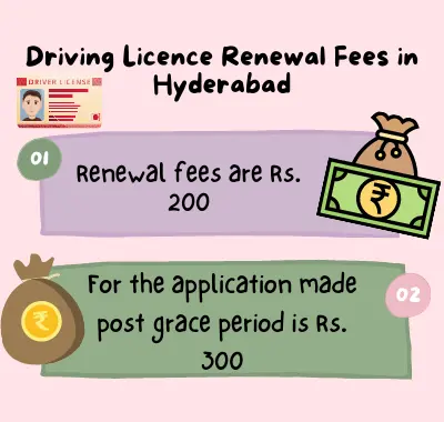Driving License Renewal Fees in Hyderabad