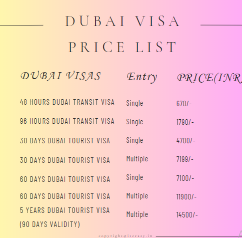 dubai visit visa cost for indian