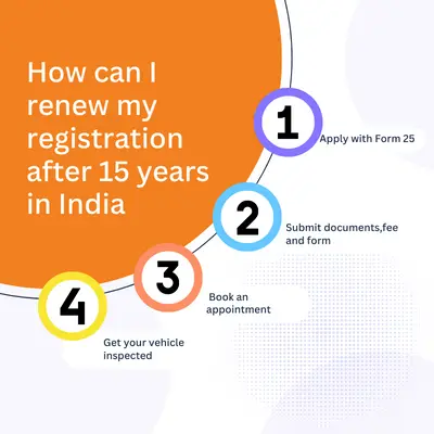 To renew your registration after 15 years in India, you need to follow these steps- Fill Form 25 > Submit form,document and fee > Book an appointment slot > Visit the RTO on the scheduled date > Your vehicle inspection will happen > RTO will approve registration after 15 years in India