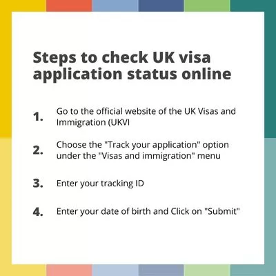 uk visa application status
