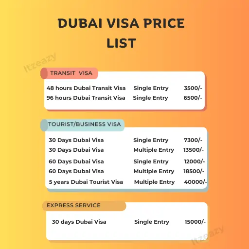 Dubai visa price for Indians_Itzeazy