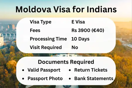 Moldova Visa for Indians
