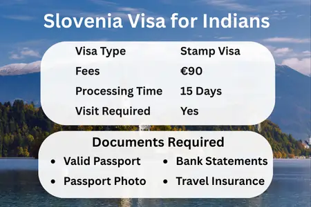 Slovenia Visa for Indians