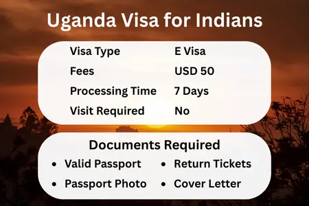 Uganda Visa for Indians
