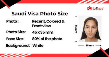 Saudi Arabia Visa Photo size