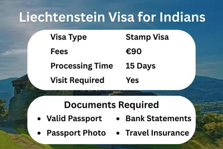 Liechtenstein Visa for Indians