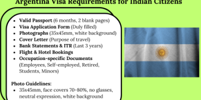 Argentina Visa Requirements for Indian Citizens