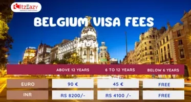 Belgium visa fees