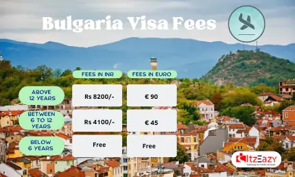 Bulgaria Visa Fees