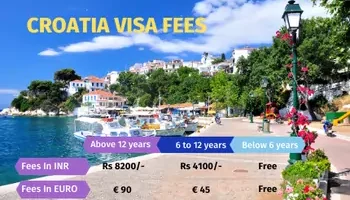 Croatia VIsa Fees