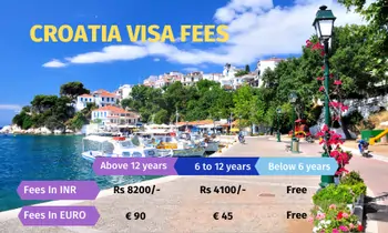 Croatia VIsa Fees