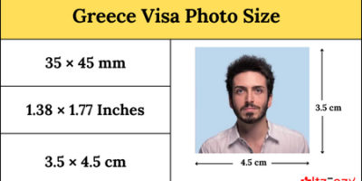 Greece Visa Photo Size