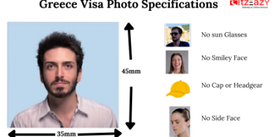 Greece Visa Photo Specifications