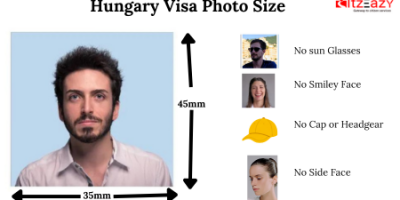 Italy Visa Photo Size