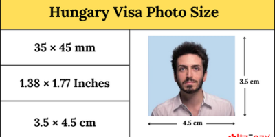 Hungary Visa Photo Size