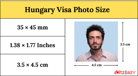 Hungary Visa Photo Size