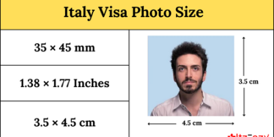 Norway Visa Photo Size