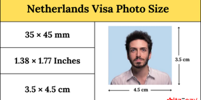 Netherlands Visa Photo Size