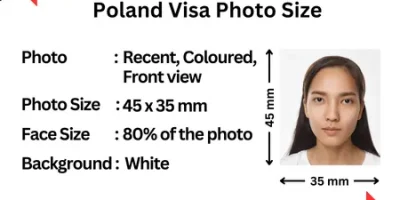 Poland Visa Photo Size