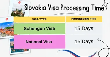 Slovakia visa processing time