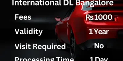 International Driving Licence Bangalore