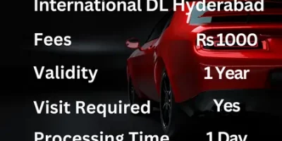 International Driving Licence Hyderabad