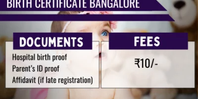 Birth Certificate Bangalore