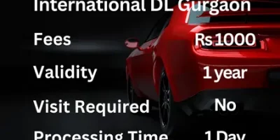 International Driving Licence Gurgaon