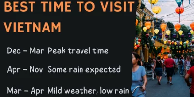 best Time To visit Vietnam