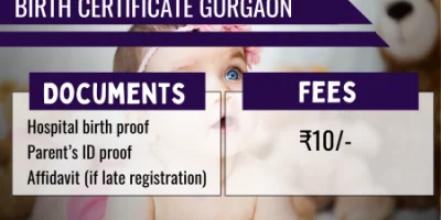 birth certificate gurgaon