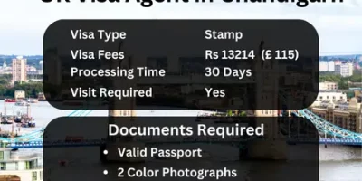 UK Visa Agent in Chandigarh