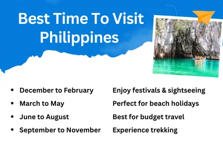 Best Time To Visit Philippines
