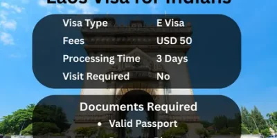 Laos Visa for Indian