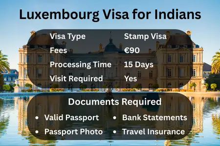 Luxembourg Visa for Indians