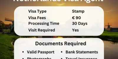 Netherlands Visa Agent