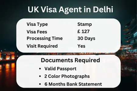 UK Visa Agent in Delhi