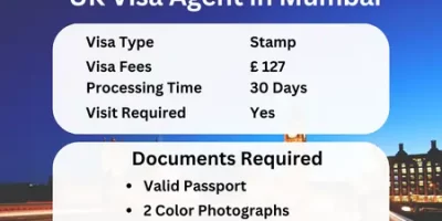 UK Visa Agent in Mumbai