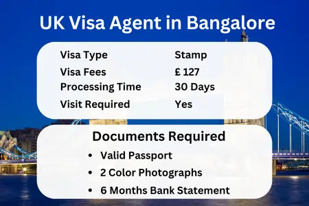 UK Visa Agent in Bangalore