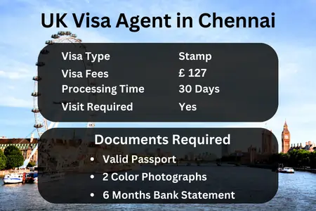 UK Visa Agent in Chennai
