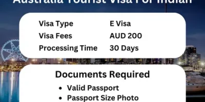 Australia Tourist Visa
