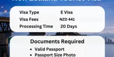 New Zealand Tourist Visa for Indians