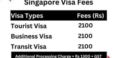 singapore visa fees